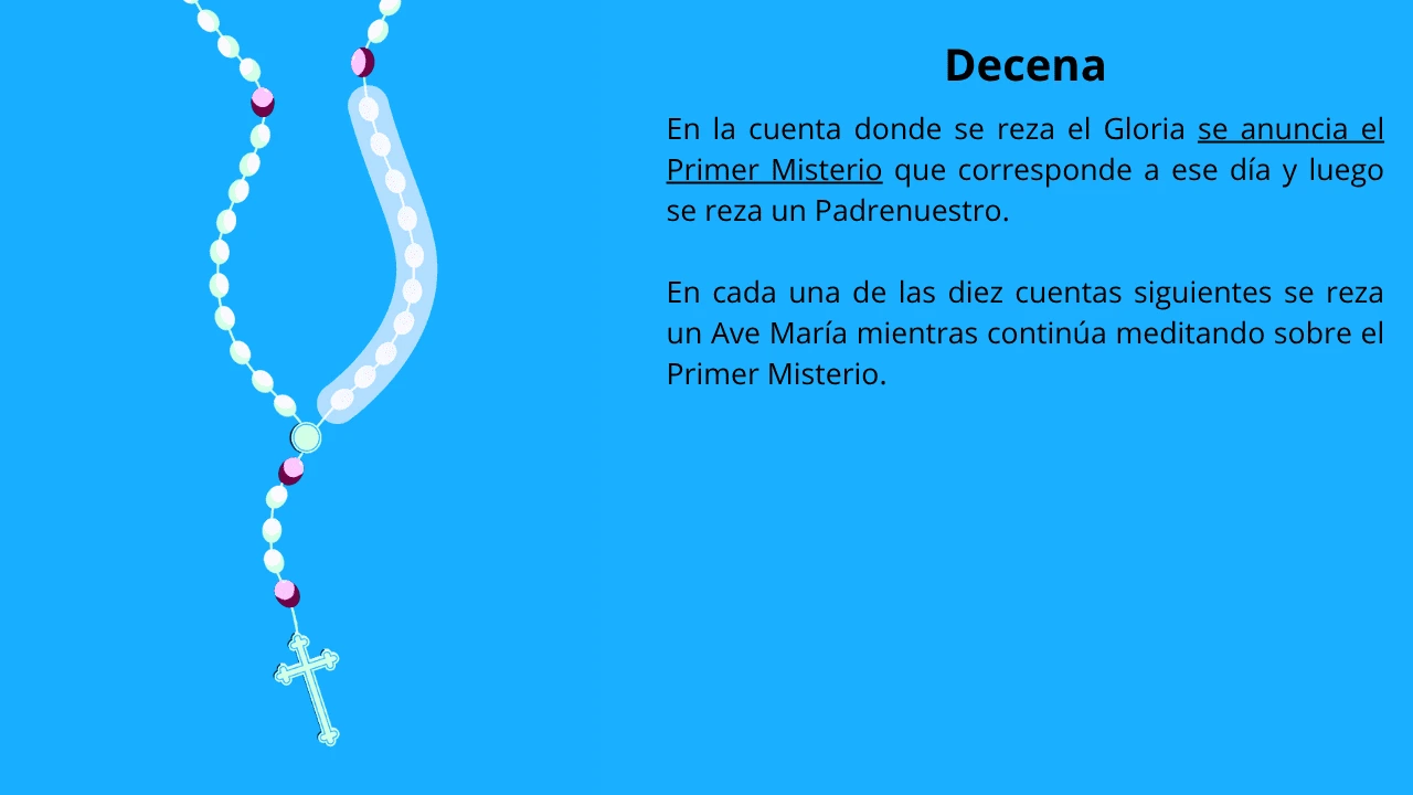 decena rosario