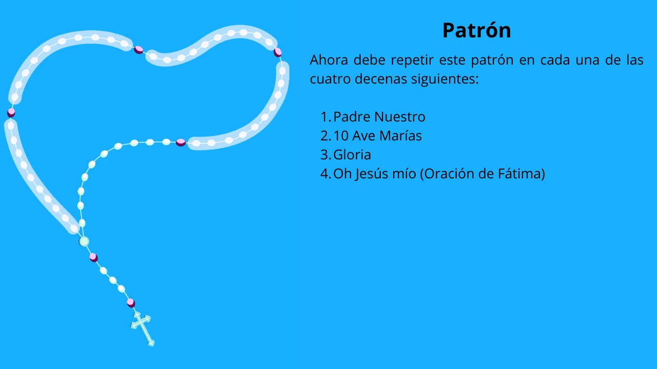 patrón rosario