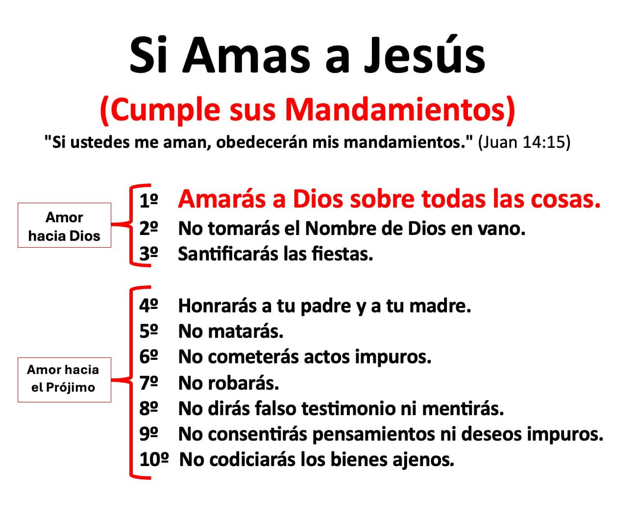 10 mandamientos
