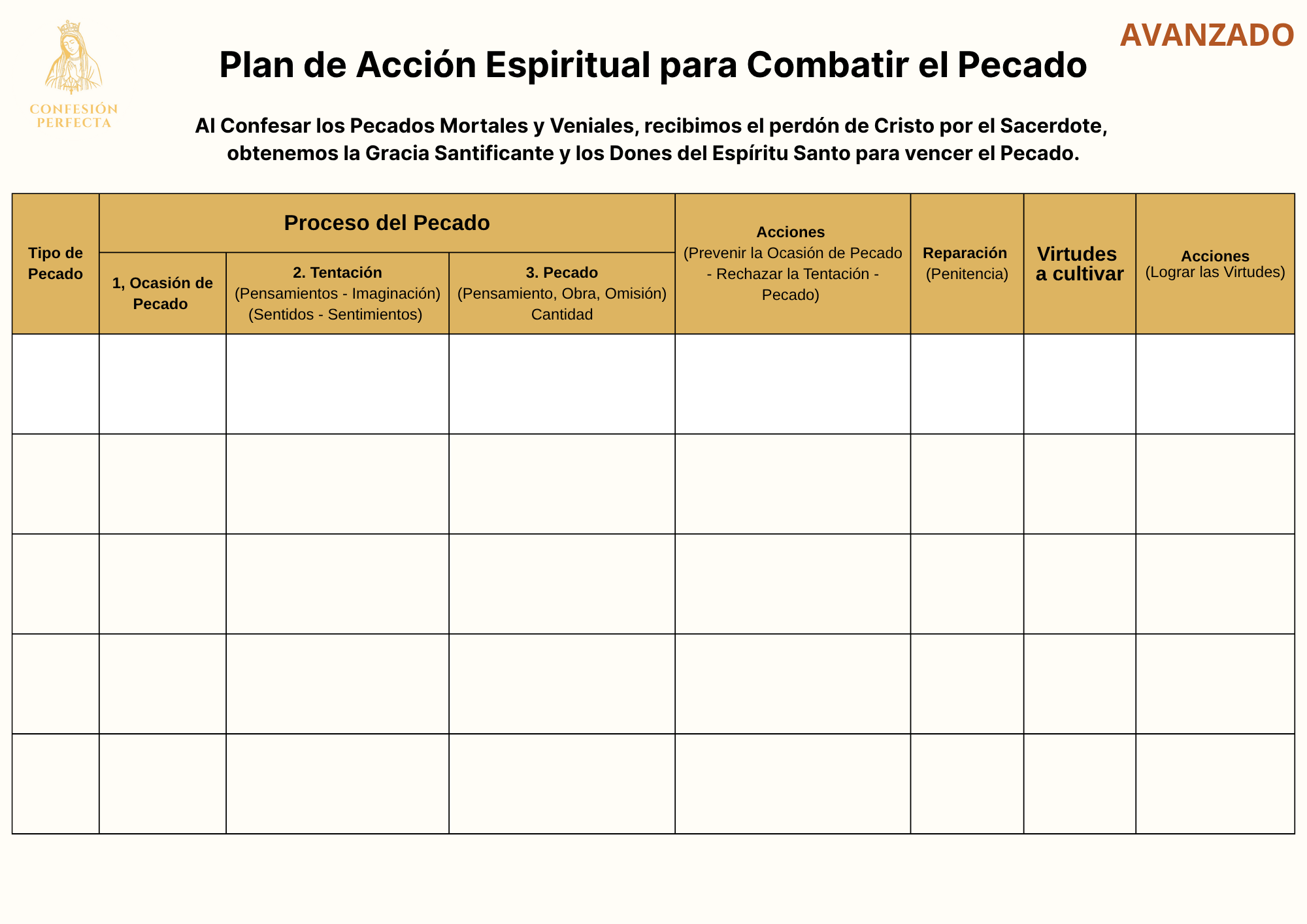 Plan de Acción Espiritual para Combatir el Pecado