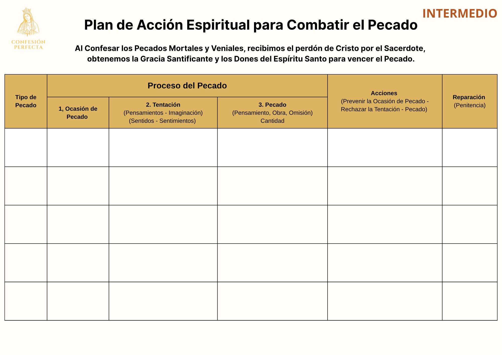 Plan de Acción Espiritual para Combatir el Pecado