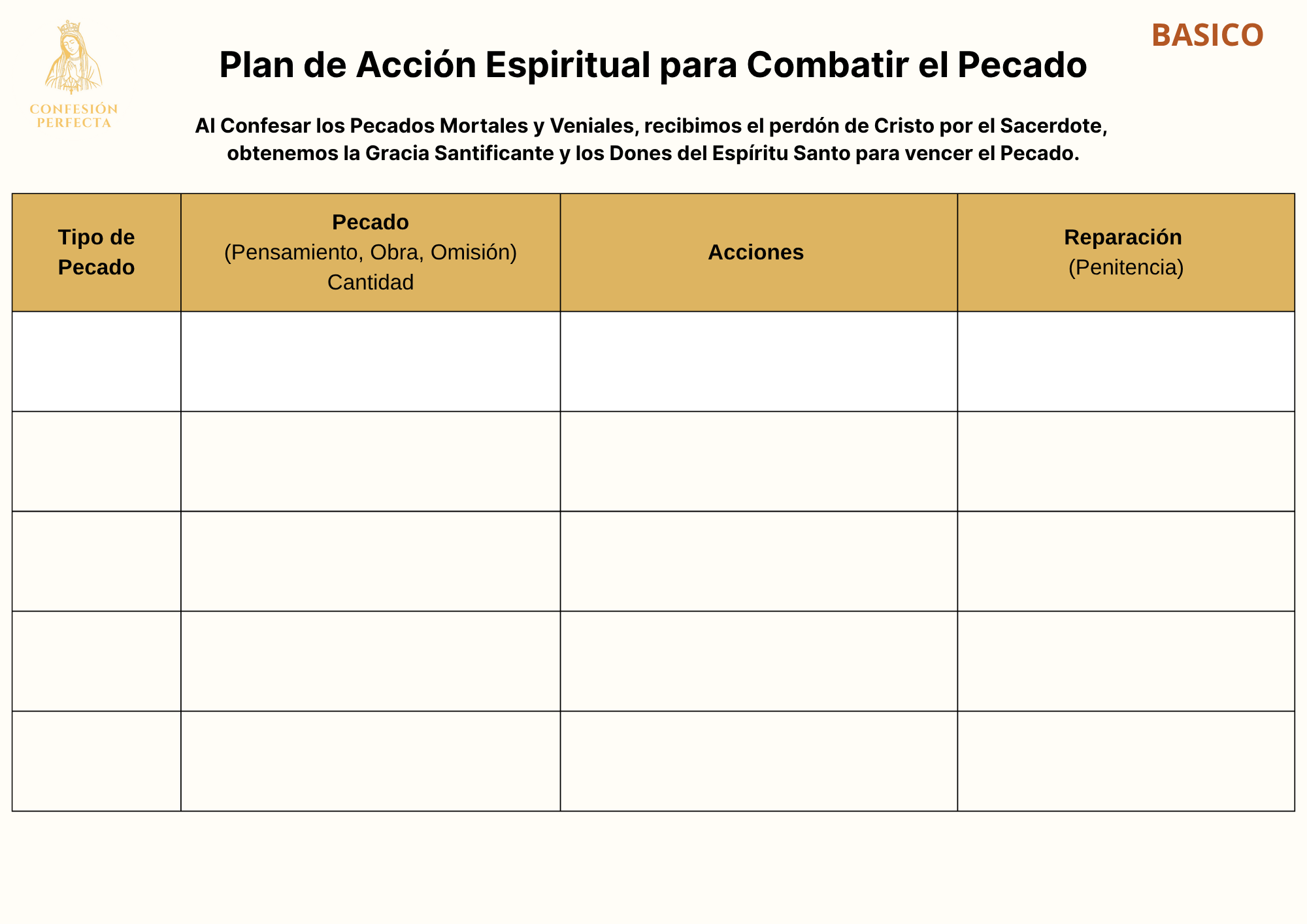 Plan de Acción Espiritual para Combatir el Pecado basico